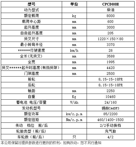 H系列8吨内燃平衡重叉车c