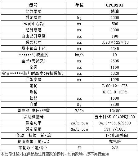 J系列2吨内燃平衡重叉车c