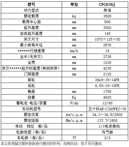 J系列3.5吨内燃平衡重叉车c