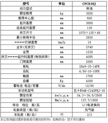 J系列3吨内燃平衡重叉车c