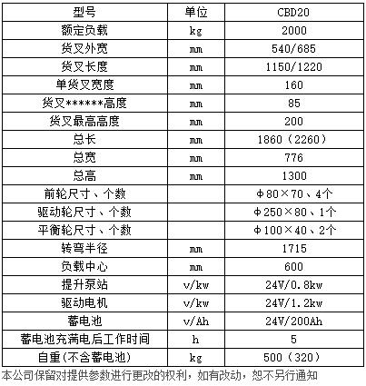 2吨全电动托盘搬运车 机械转向c