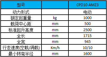 A系列-1.0吨（迷你型）四支点电动叉车