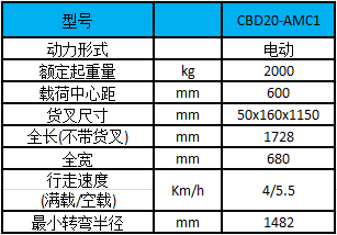 2吨迷你型电动搬运车-性能参数图