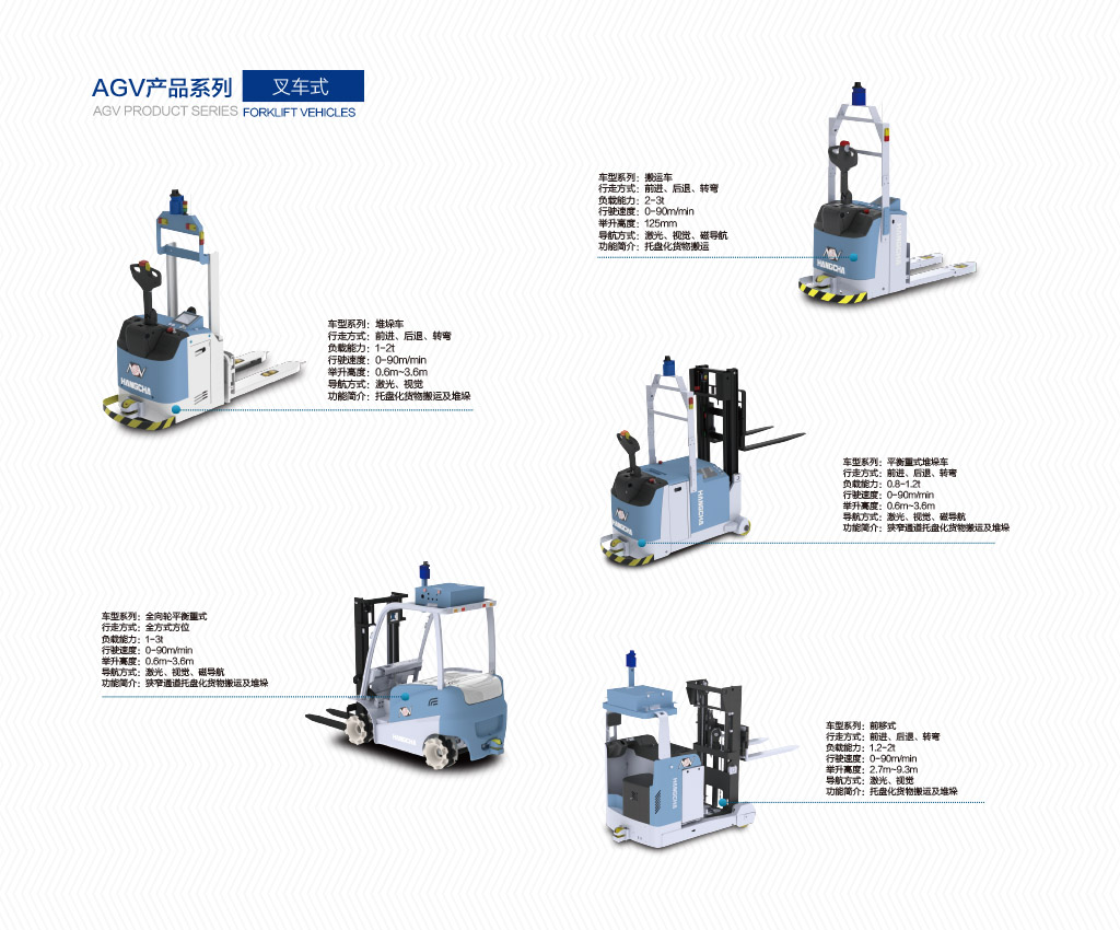 2.叉车式agv